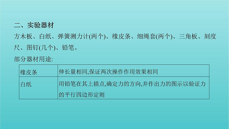 2022年新教材高考物理总复习第二章相互作用第7讲实验：探究两个互成角度的力的合成规律课件第4页