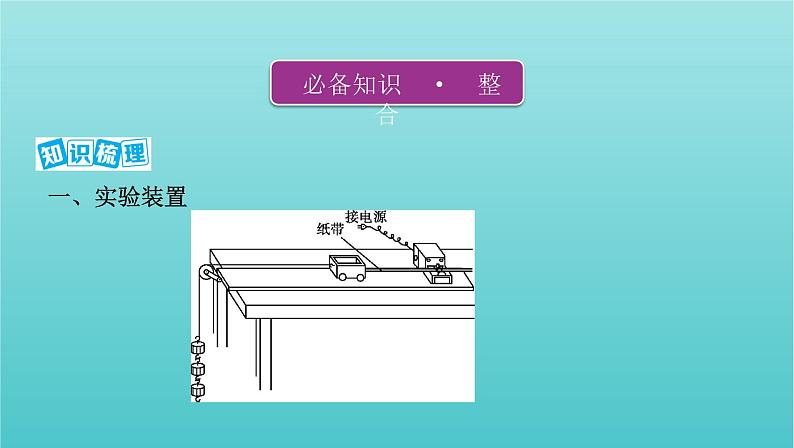 2022年新教材高考物理总复习第一章运动的描述匀变速直线运动第4讲实验：探究匀变速直线运动的特点课件第2页