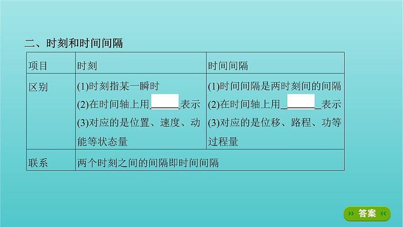 2022年新教材高考物理总复习第一章运动的描述匀变速直线运动第1讲运动的描述课件第3页