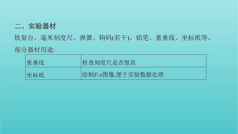 2022年新教材高考物理总复习第二章相互作用第6讲实验：探究弹簧弹力与形变量的关系课件04