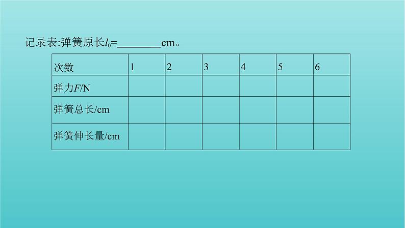 2022年新教材高考物理总复习第二章相互作用第6讲实验：探究弹簧弹力与形变量的关系课件06