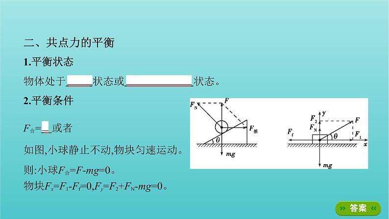 课标版2022年高考物理总复习第二章力的相互作用第3讲受力分析共点力的平衡课件04