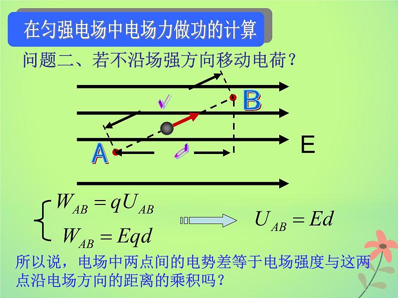 2022年高中物理第一章静电场1.6电势差和电场强度的关系课件人教版选修3_104