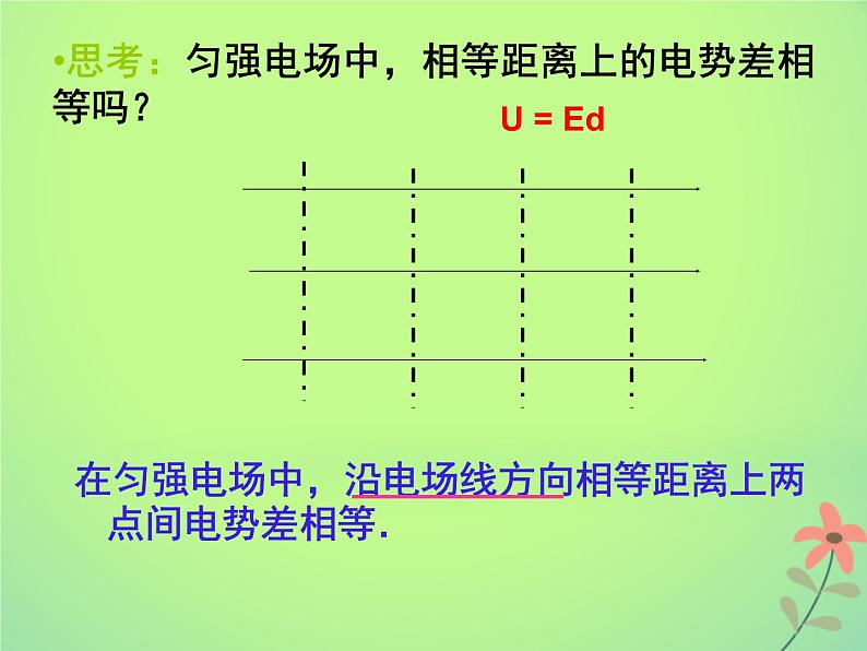 2022年高中物理第一章静电场1.6电势差和电场强度的关系课件人教版选修3_108