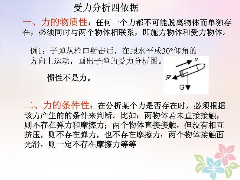 2022年高中物理第三章相互作用3.6物体的受力分析课件人教版必修101