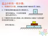 2022年高中物理第三章相互作用3.6物体的受力分析课件人教版必修1