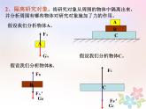 2022年高中物理第三章相互作用3.6物体的受力分析课件人教版必修1
