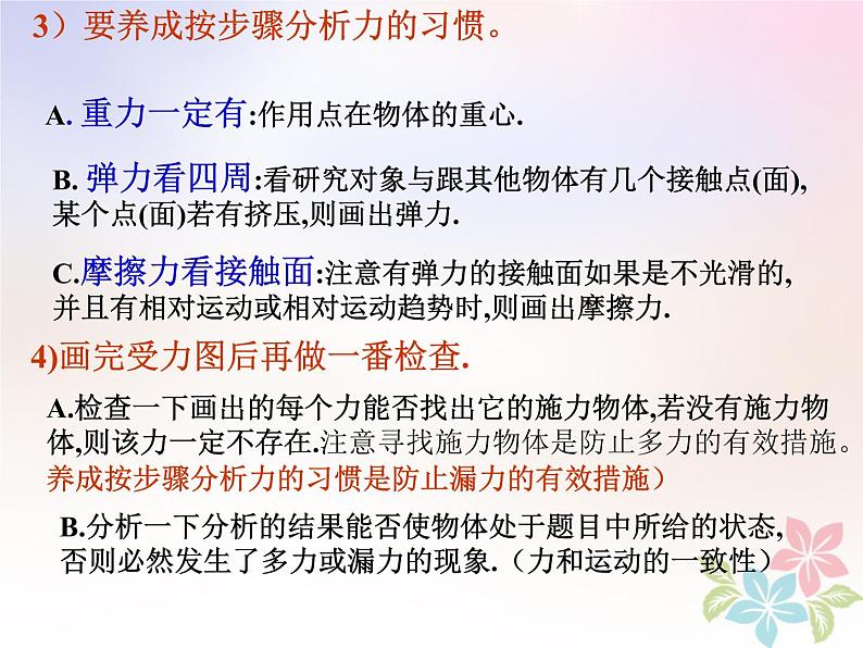 2022年高中物理第三章相互作用3.6物体的受力分析课件人教版必修106