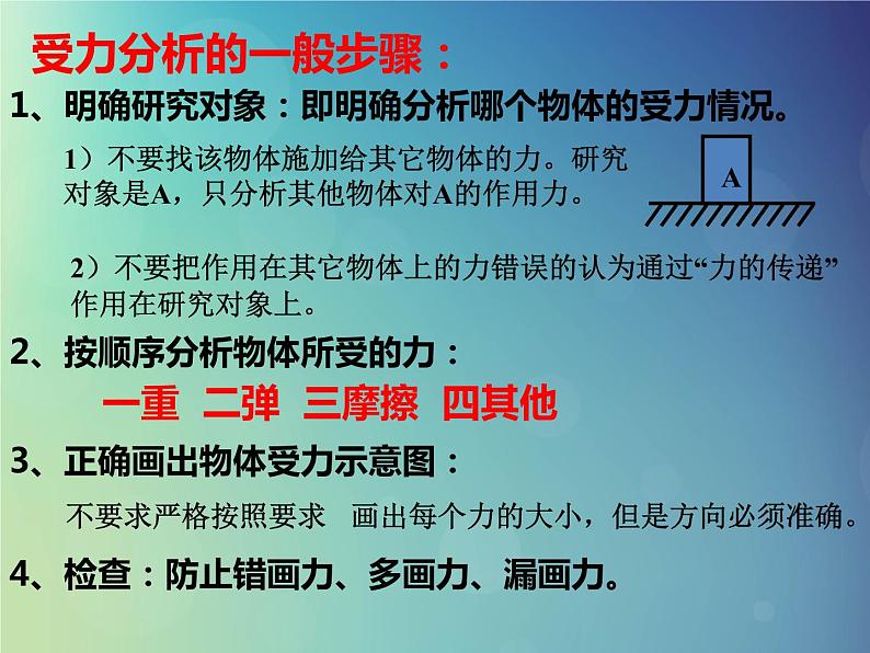 2022年高中物理第三章相互作用3.4受力分析课件人教版必修1第2页