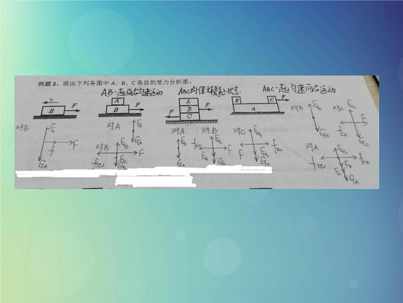 2022年高中物理第三章相互作用3.4受力分析课件人教版必修1第4页