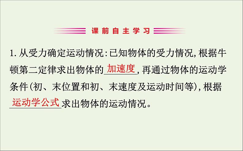 2022年高中物理第四章牛顿运动定律6用牛顿运动定律解决问题一课件人教版必修1第3页