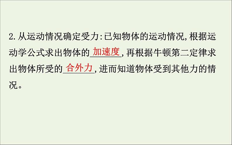 2022年高中物理第四章牛顿运动定律6用牛顿运动定律解决问题一课件人教版必修1第4页