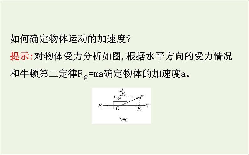 2022年高中物理第四章牛顿运动定律6用牛顿运动定律解决问题一课件人教版必修1第6页