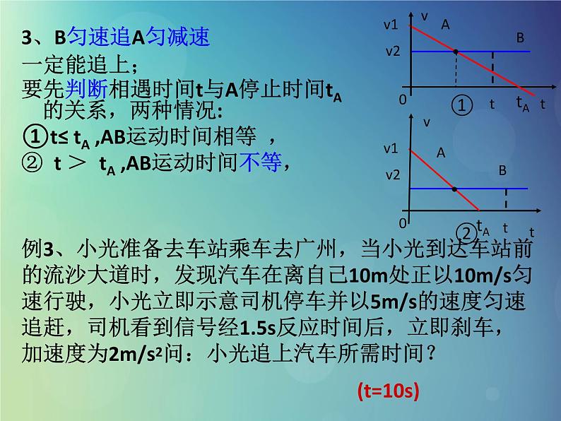 2022年高中物理第二章匀变速直线运动的研究2.4专题2追及相遇问题2课件人教版必修102