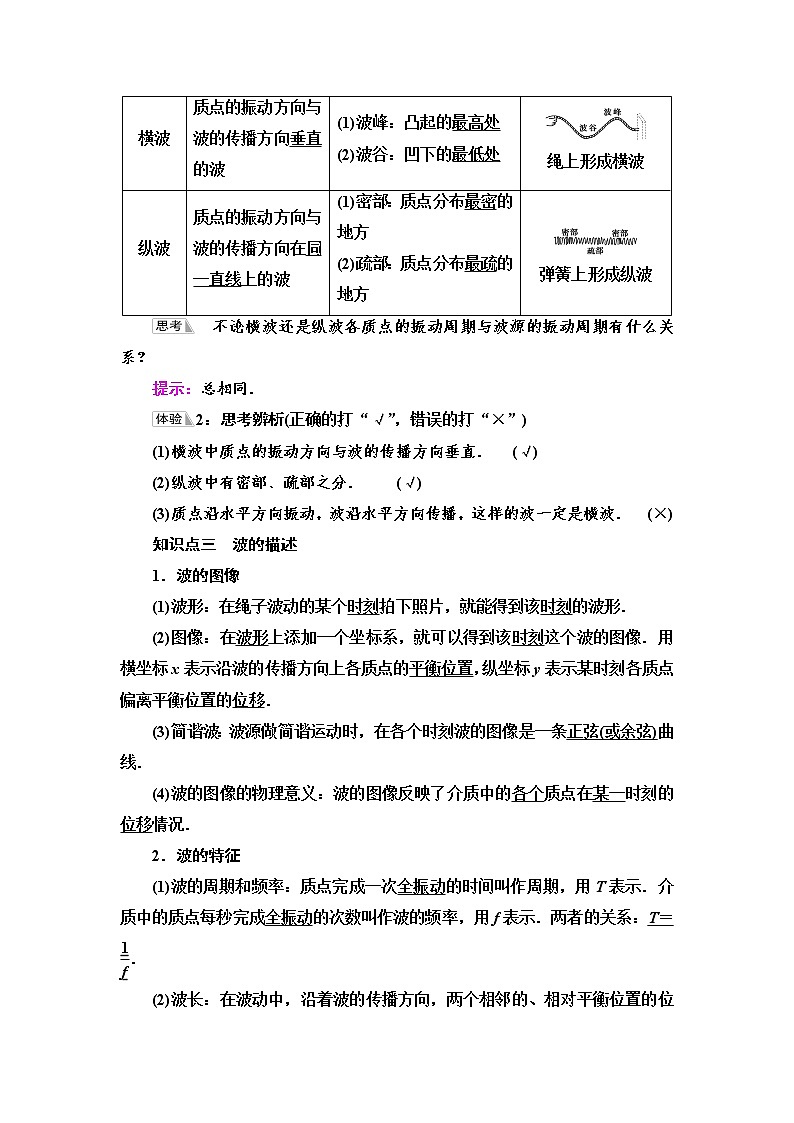 2021-2022学年高中物理新鲁科版选择性必修第一册  第3章　第1节　波的形成和描述 学案第2页
