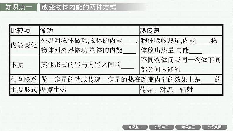 人教版新高考物理一轮总复习--热力学定律课件PPT04