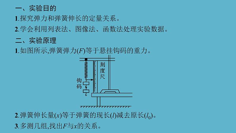 人教版新高考物理一轮总复习--实验2　探究弹簧弹力与形变量的关系课件PPT04