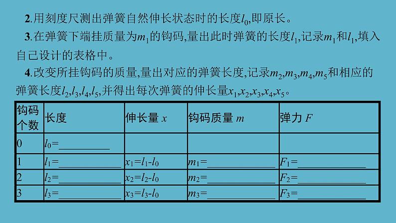 人教版新高考物理一轮总复习--实验2　探究弹簧弹力与形变量的关系课件PPT06