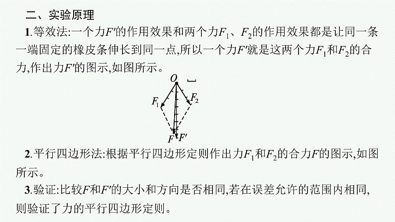 人教版新高考物理一轮总复习--实验3　探究两个互成角度的力的合成规律课件PPT05