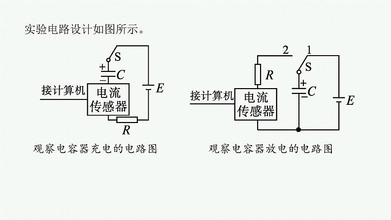 人教版新高考物理一轮总复习--实验9　观察电容器的充、放电现象课件PPT05