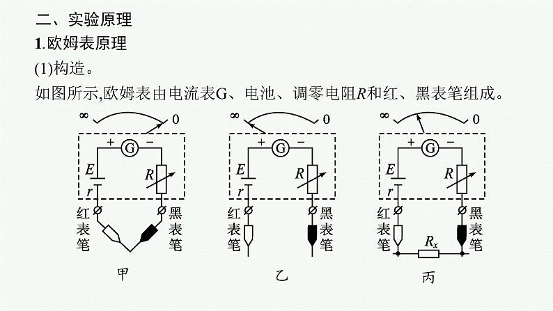 人教版新高考物理一轮总复习--实验12　练习使用多用电表课件PPT第5页