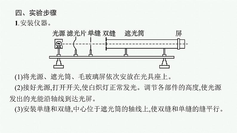 人教版新高考物理一轮总复习--实验16　用双缝干涉测量光的波长课件PPT08