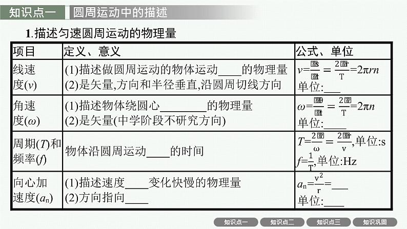 人教版新高考物理一轮总复习--圆周运动课件PPT04