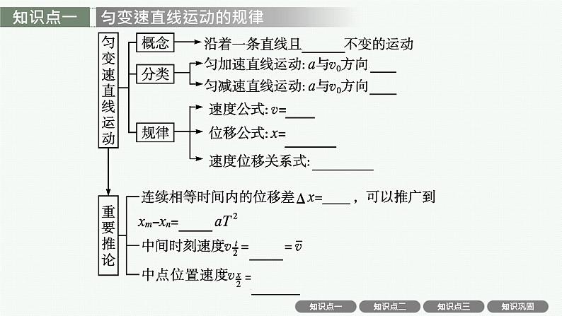 人教版新高考物理一轮总复习--匀变速直线运动的规律课件PPT04