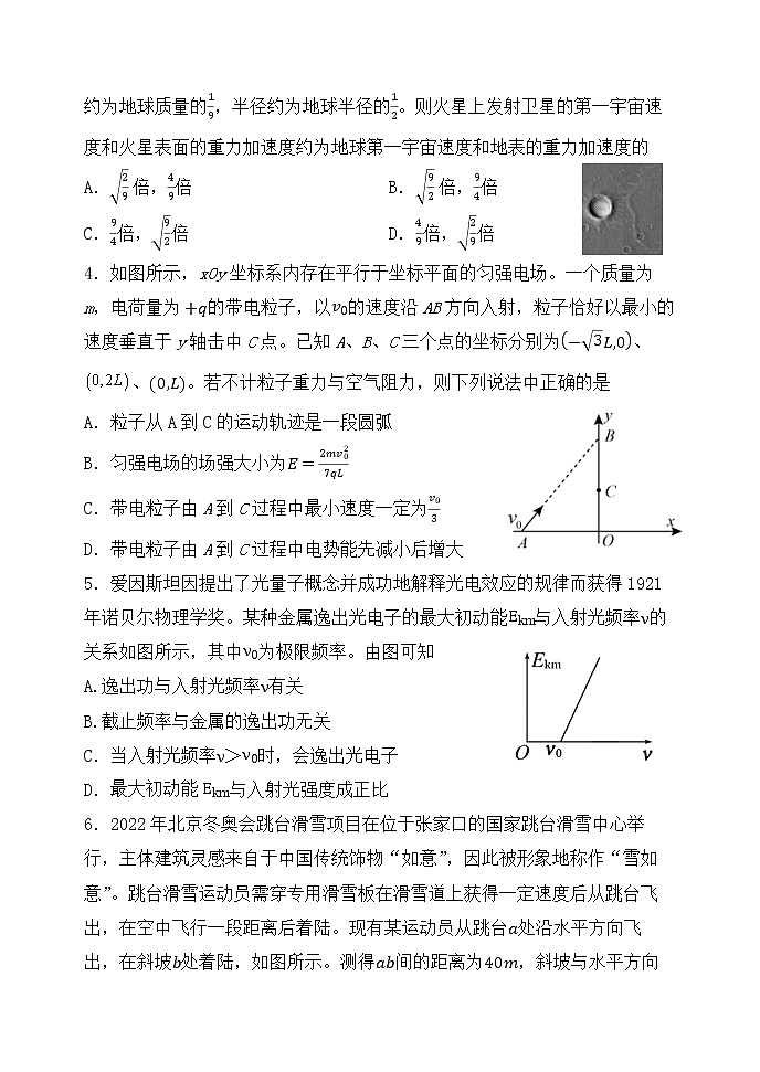 辽宁省六校协作体2021-2022学年高三下学期期初考试物理试题第2页