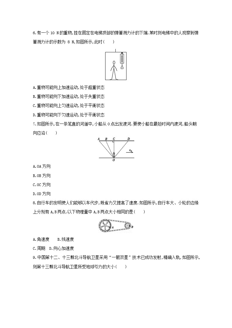 2021届广东省学业水平合格性考试物理模拟测试卷（八） 含答案第2页