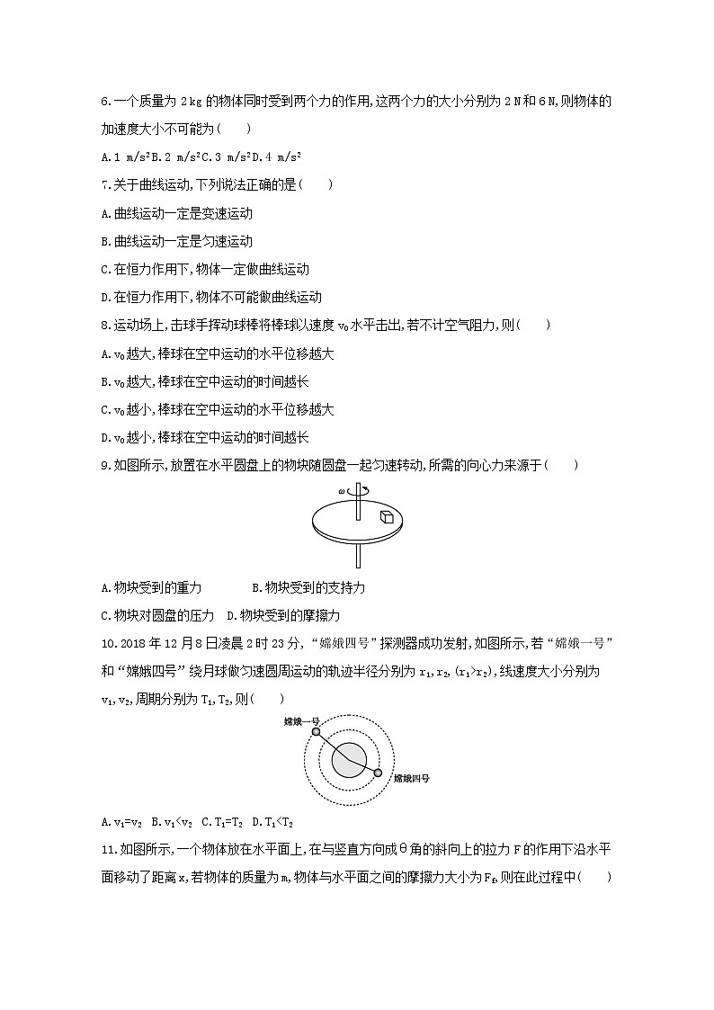 2021届广东省学业水平合格性考试物理模拟测试卷（一） 含答案第2页