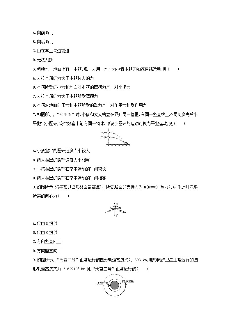 2021届广东省学业水平合格性考试物理模拟测试卷（六） 含答案第2页