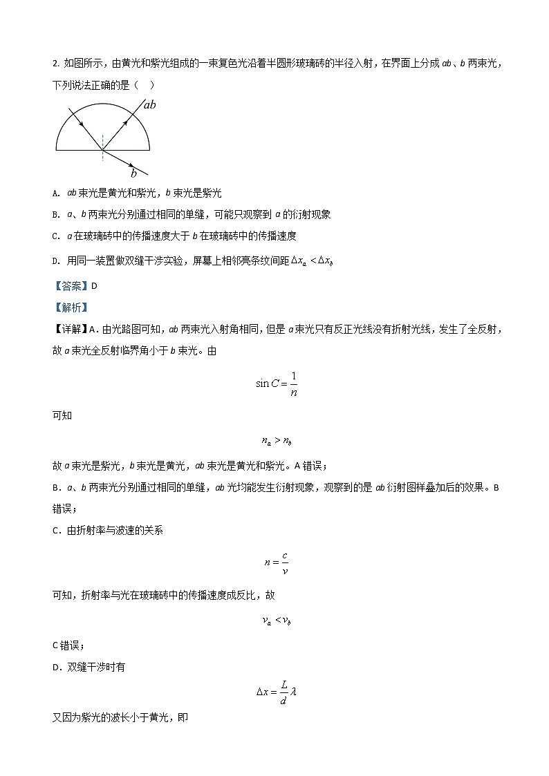 2022届山东省日照市高三下学期3月一模考试物理试题 （解析版）第2页
