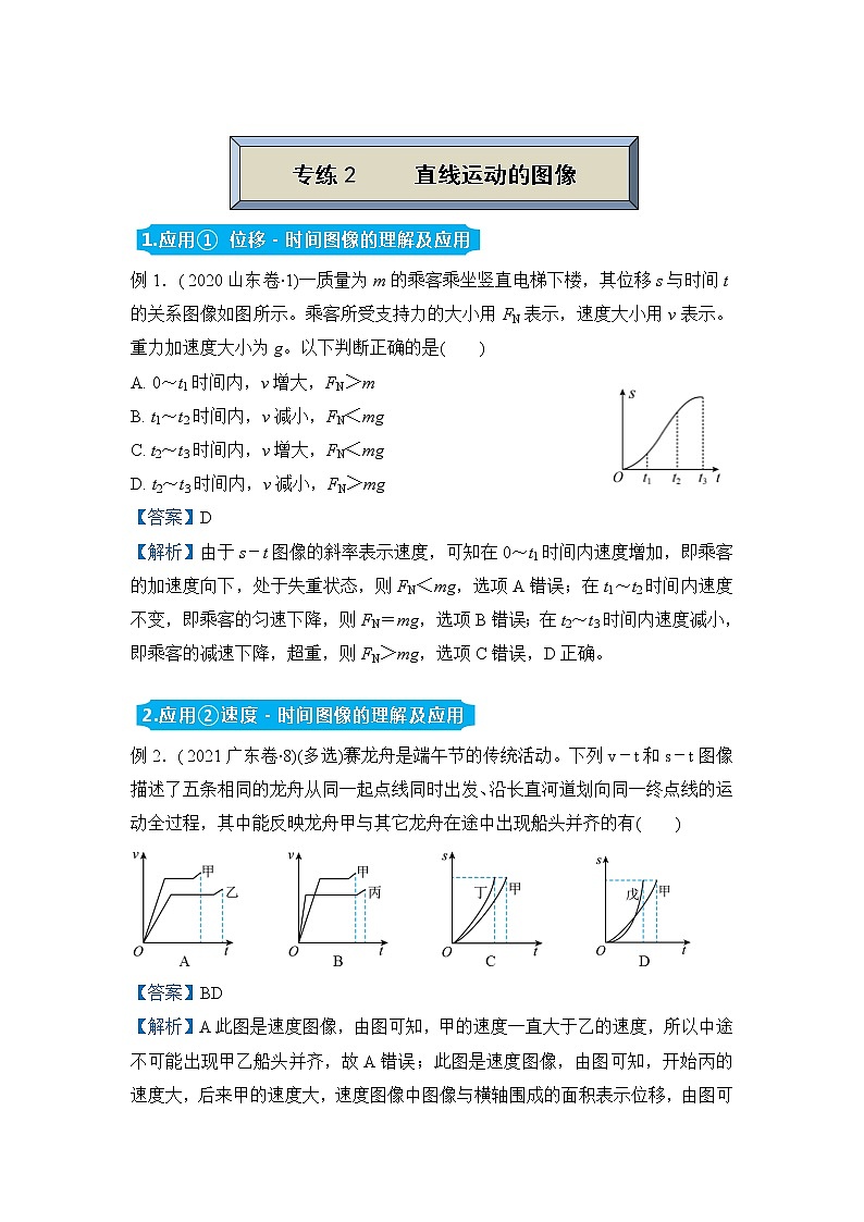 【原创】（新高考）2022届高三物理精准提升专练2 运动图象与追及相遇问题 教师版第1页