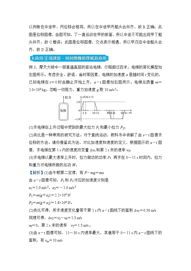 【原创】（新高考）2022届高三物理精准提升专练2 运动图象与追及相遇问题 教师版第2页