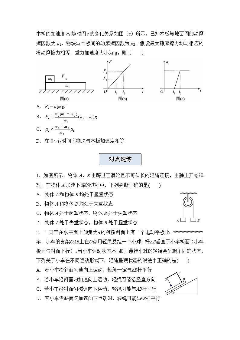 【原创】（新高考）2022届高三物理精准提升专练4 牛顿运动定律及其应用 学生版第2页
