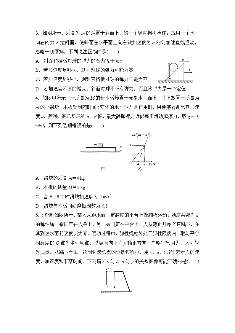 【原创】（新高考）2022届高三物理精准提升专练4 牛顿运动定律及其应用 学生版第3页