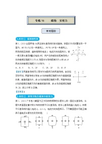 【原创】（新高考）2022届高三物理精准提升专练16 磁场  安培力