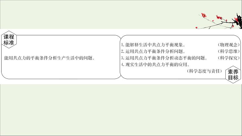 新教材高中物理第三章相互作用__力5共点力的平衡课件新人教版必修102