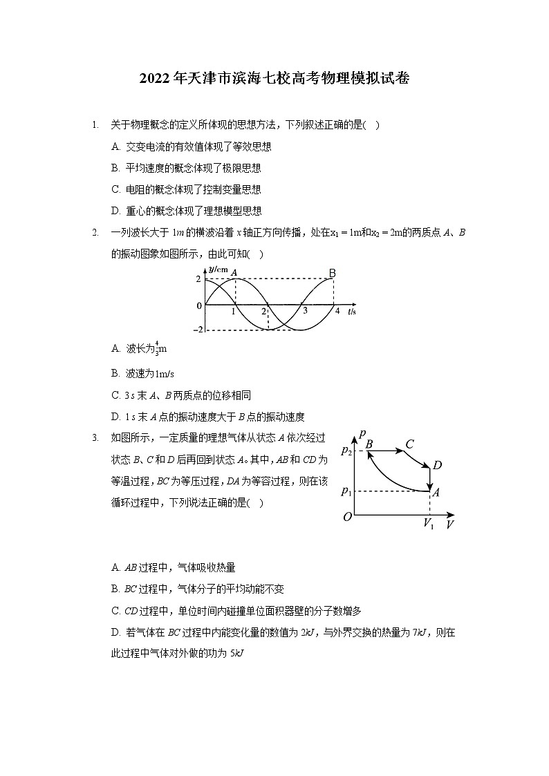 2022年天津市滨海七校高考物理模拟试卷（含答案）第1页