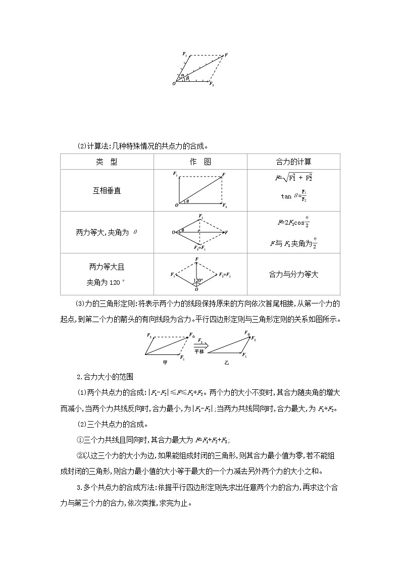 江苏版高考物理总复习第二章的相互作用第2讲力的合成与分解第3页