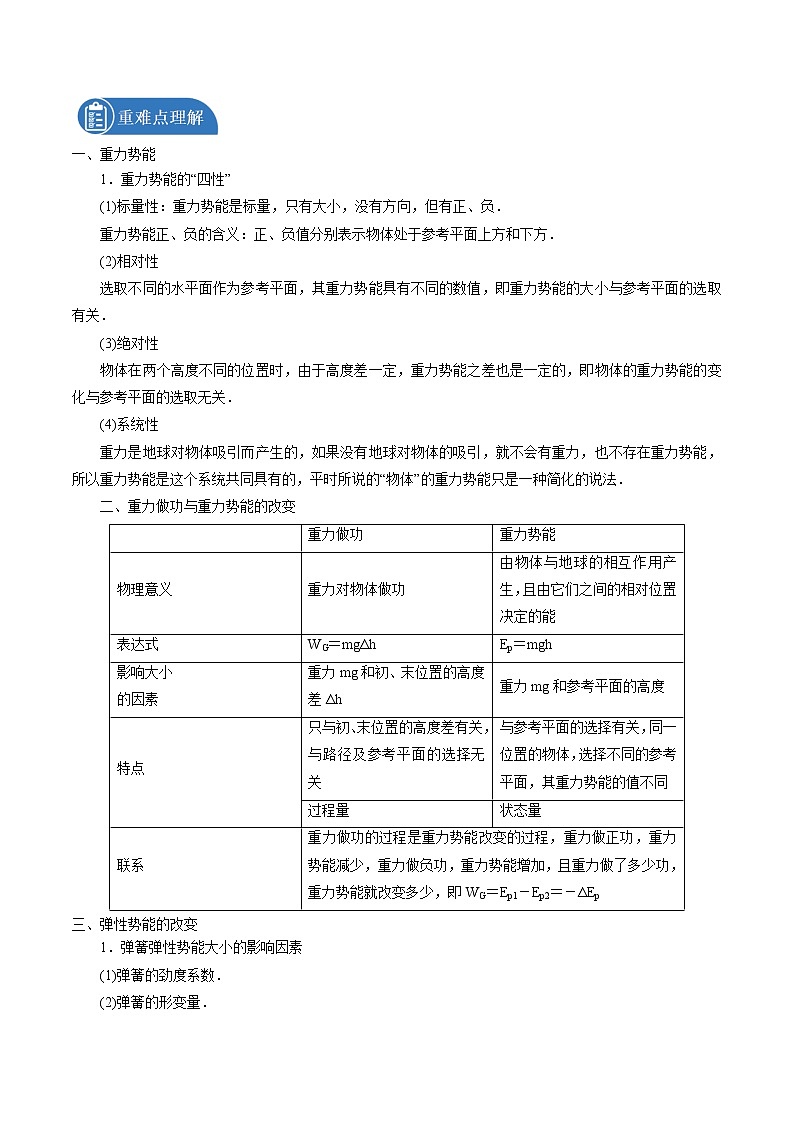 1.4 势能及其改变 学案 高中物理新鲁科版必修第二册（2022年）第2页