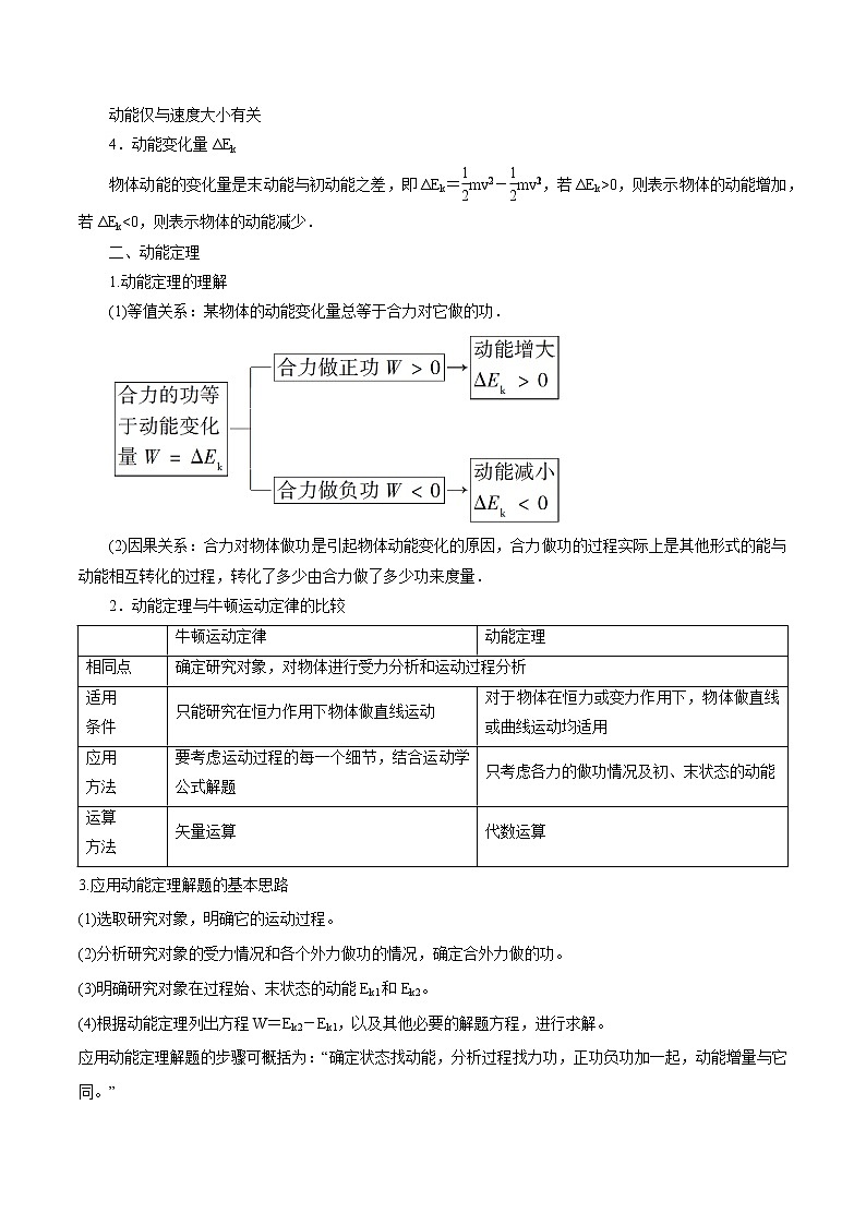 1.3 动能和动能定理 学案 高中物理新鲁科版必修第二册（2022年）03