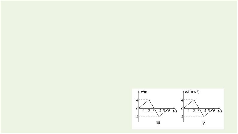 高中物理练习8习题课：x_t图象与v_t图象追及相遇问题课件新人教版必修104