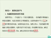 2021_2022學(xué)年新教材高中物理第4章電磁振蕩與電磁波第1節(jié)電磁振蕩第2節(jié)麥克斯韋電磁場(chǎng)理論課件粵教版選擇性必修第二冊(cè)