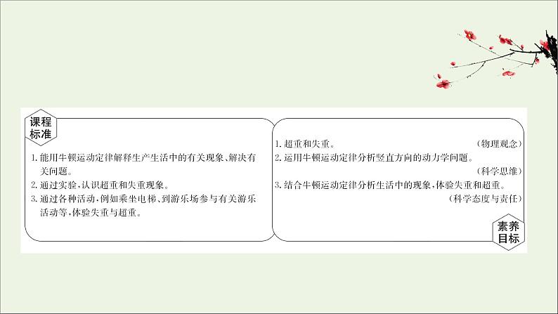 新教材高中物理第四章运动和力的关系6超重和失重课件新人教版必修102