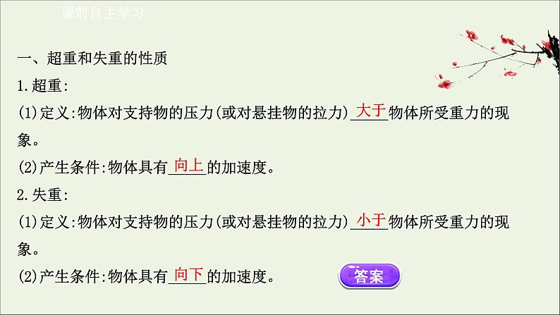 新教材高中物理第四章运动和力的关系6超重和失重课件新人教版必修103