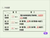 2022年高中物理第三章万有引力定律4人造卫星宇宙速度课件教科版必修2