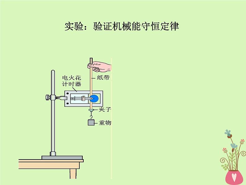 2022年高中物理第七章机械能守恒定律7.9实验：验证机械能守恒定律课件人教版必修201