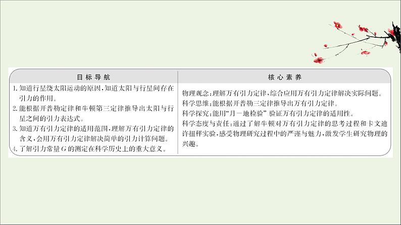 2022年高中物理第三章万有引力定律2万有引力定律课件教科版必修202